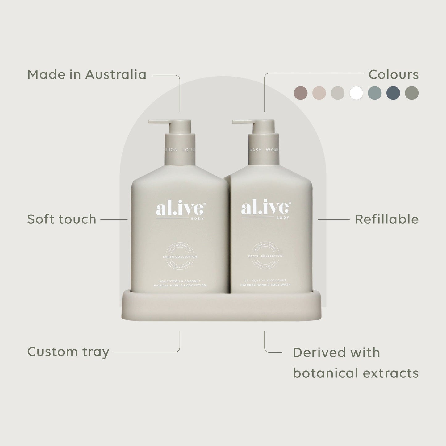 Al.ive Body - Wash & Lotion Duo - Sea Cotton & Coconut