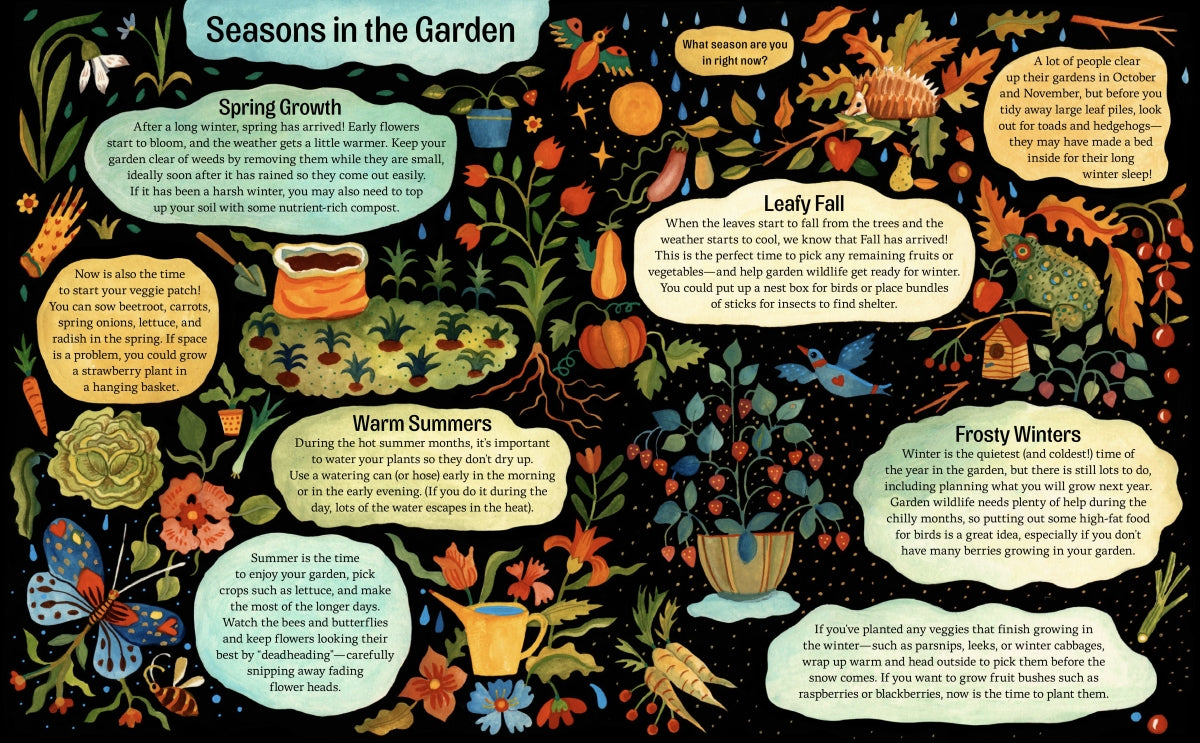 Little Green Fingers By Little Gestalten