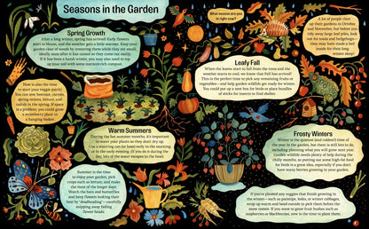 Little Green Fingers By Little Gestalten