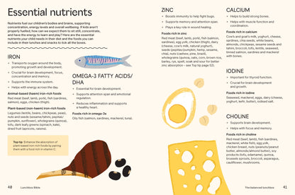 Lunch Box Bible By Julia Tellildis & Lauren Skora