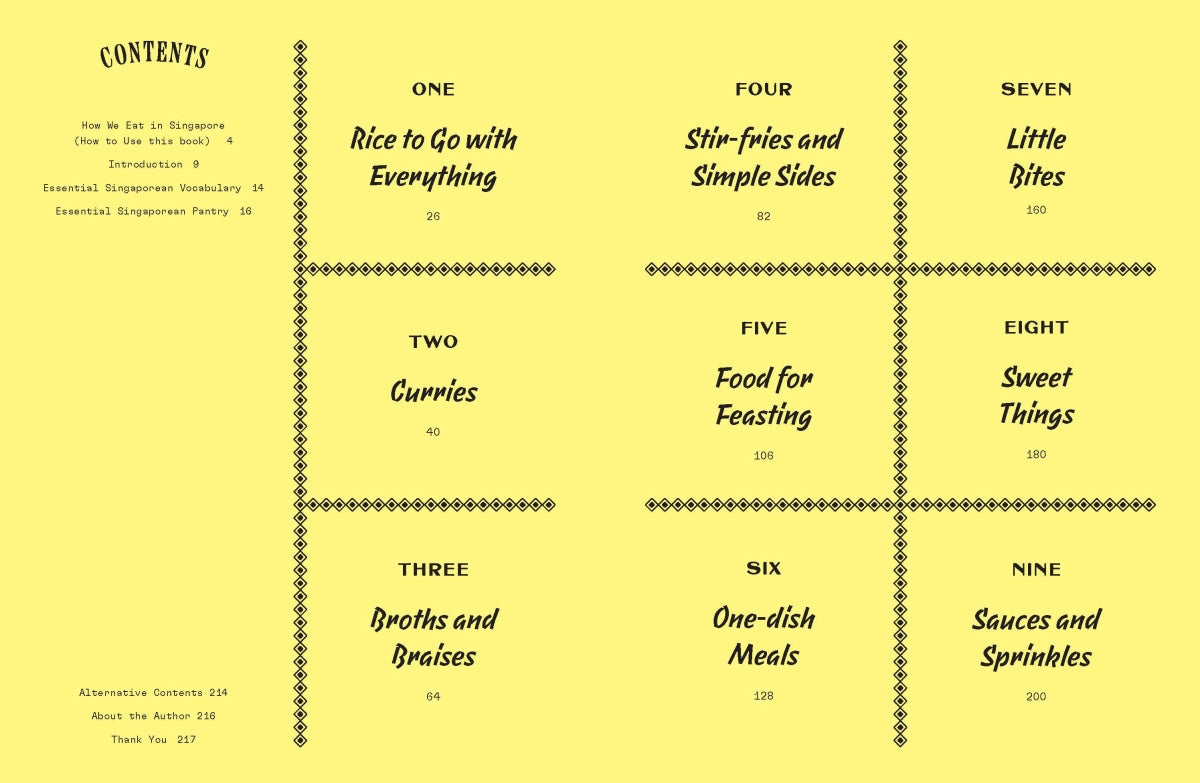 Agak Agak By Shu Han Lee