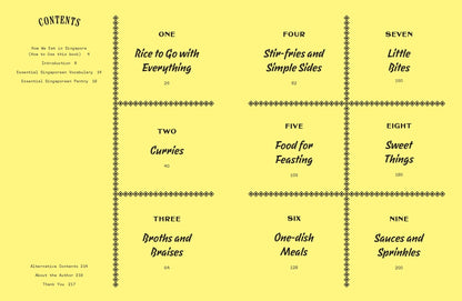 Agak Agak By Shu Han Lee