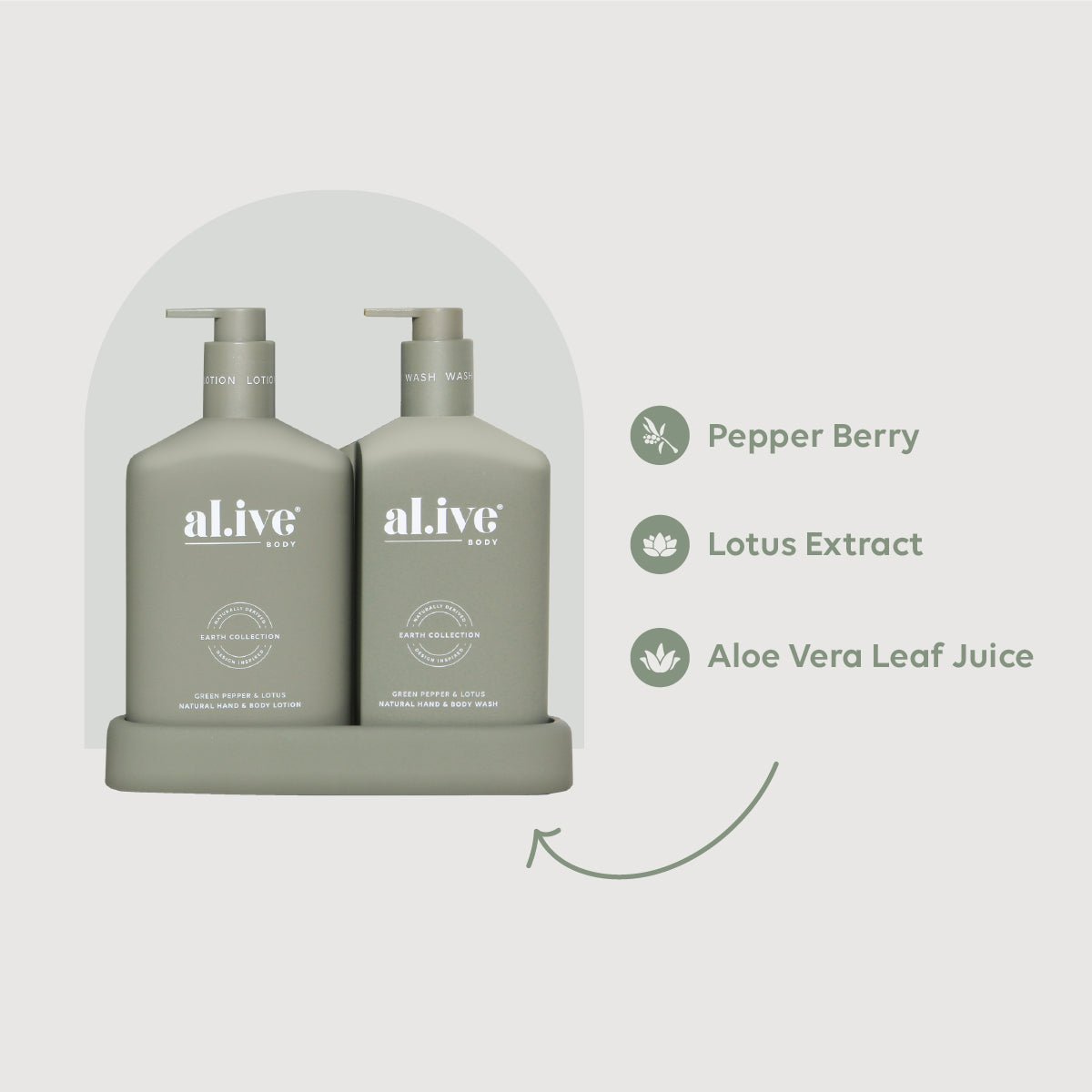 Al.ive Body - Wash & Lotion Duo - Green Pepper & Lotus